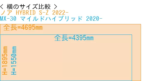 #ノア HYBRID S-Z 2022- + MX-30 マイルドハイブリッド 2020-